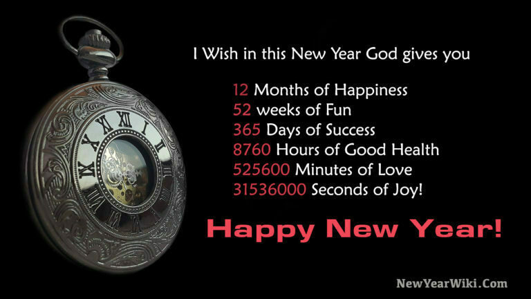 899+ Best Happy New Year 2023 Wishes for All : Ultimate New Year